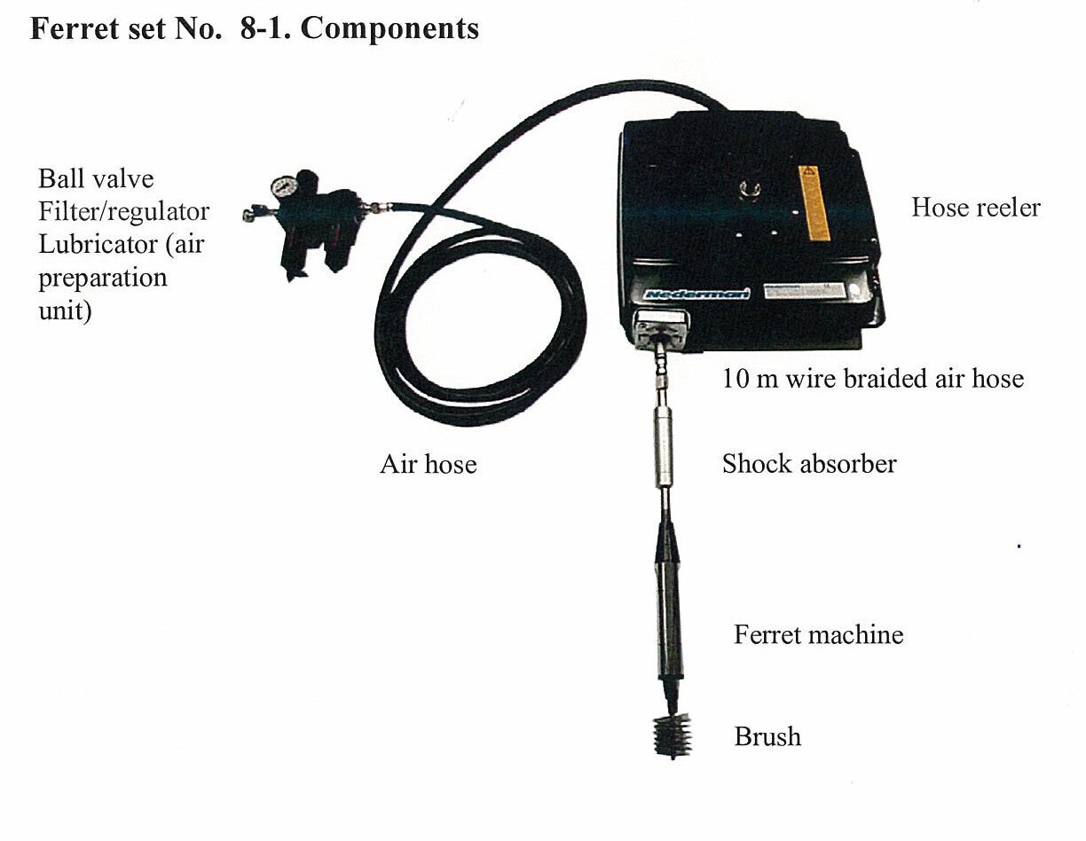 Danduct equipment